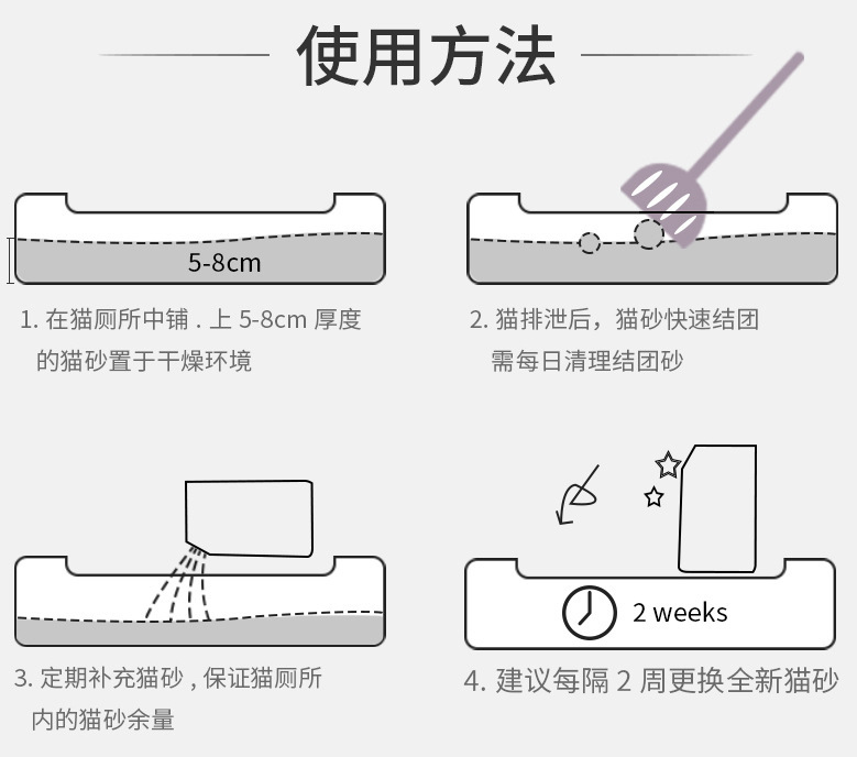 豆腐貓砂