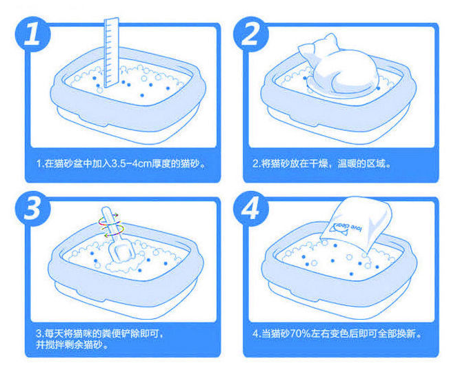 水晶貓砂